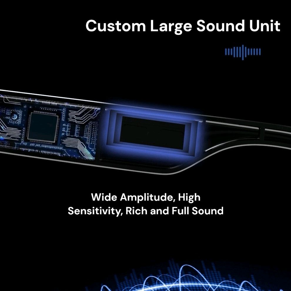 Smart Bluetooth Sunglasses – Open-Ear Audio & Hands-Free Calling